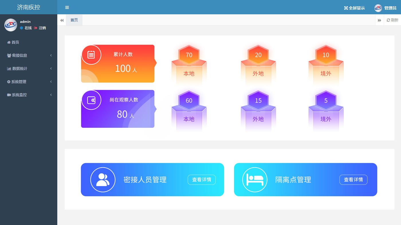 疾控新冠肺炎密切接触者医学观察管理平台