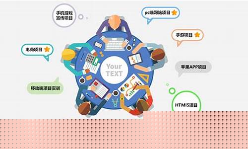 软件开发都学啥(软件开发都学什么)