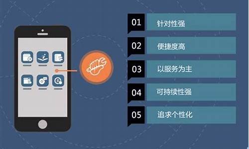 软件开发有哪些(软件开发有哪些框架)