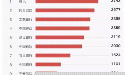 金融软件开发公司排名(金融软件公司有哪些)